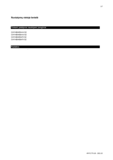 CHYHBH-AV32_Field settings table_4PLT471775-1B_Lithuanian download